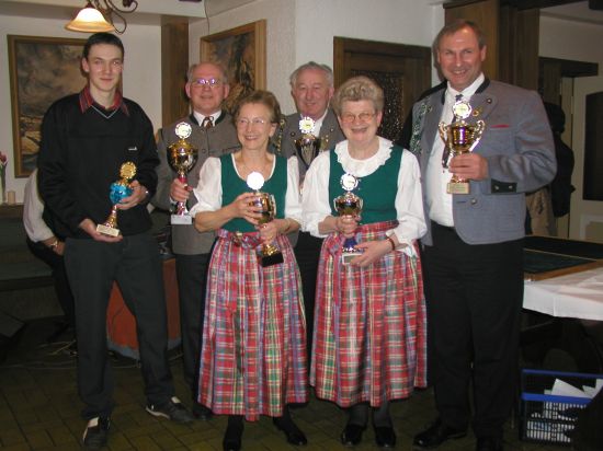 K&ouml;nigsschie&szlig;en